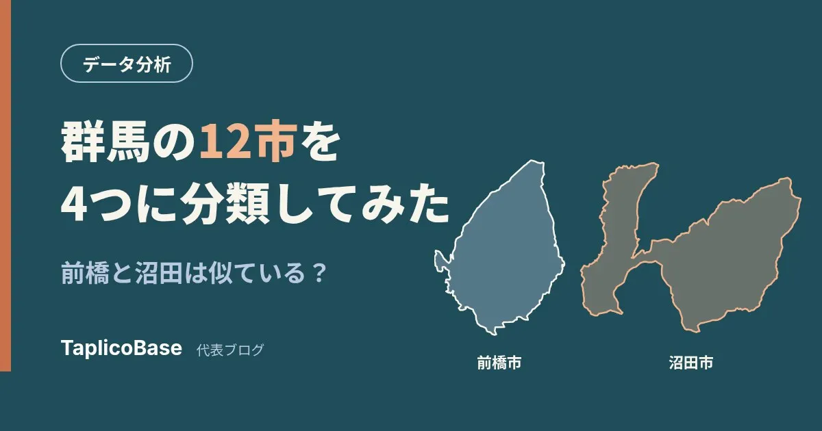 群馬の12市を地域経済の観点で4つに分類してみた【2022年 RESASデータ】